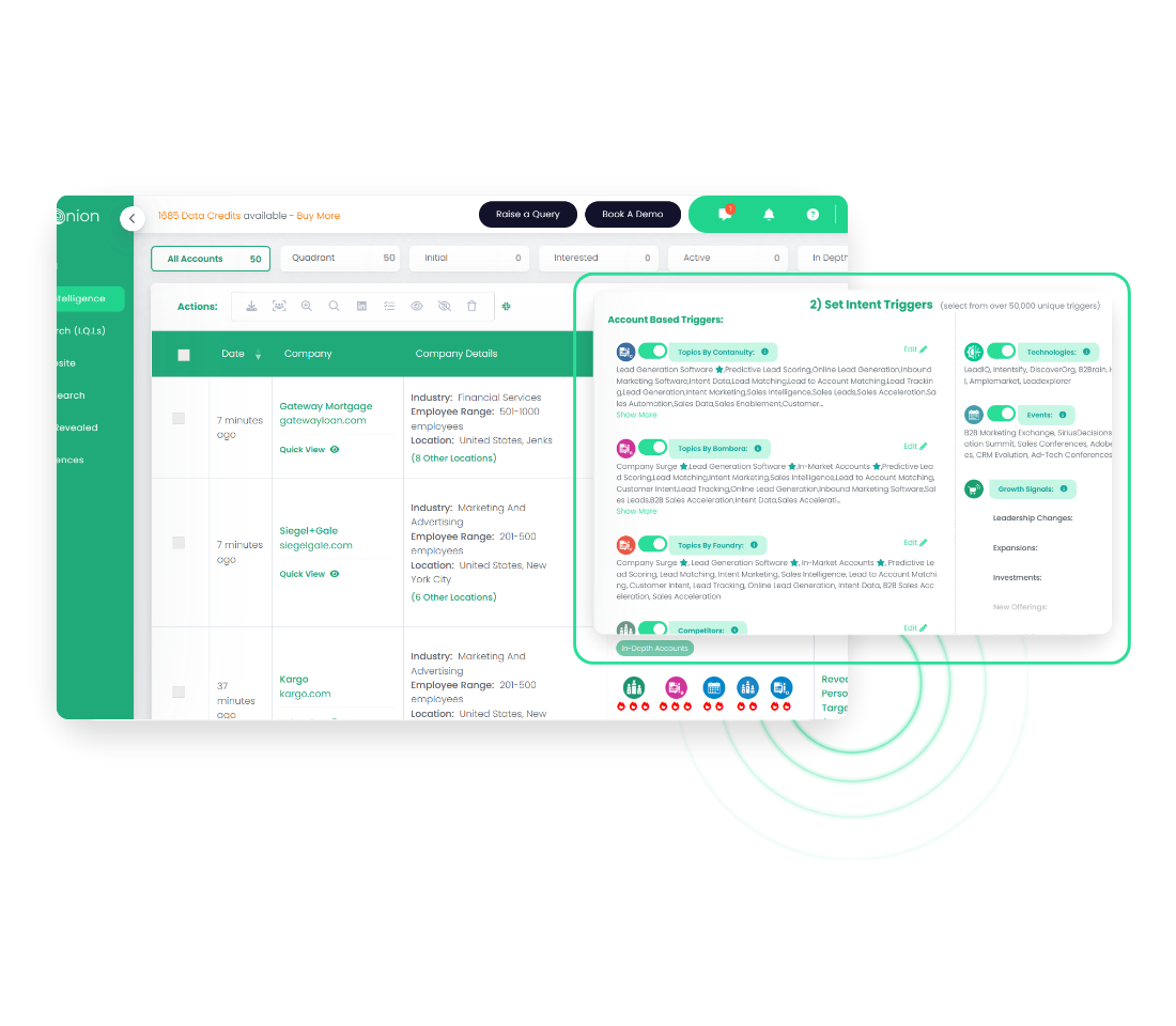 Account Intelligence for Sales People